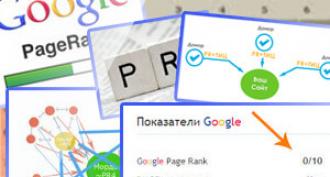 Check Yandex TIC and Google PR Index citation pr and traffic