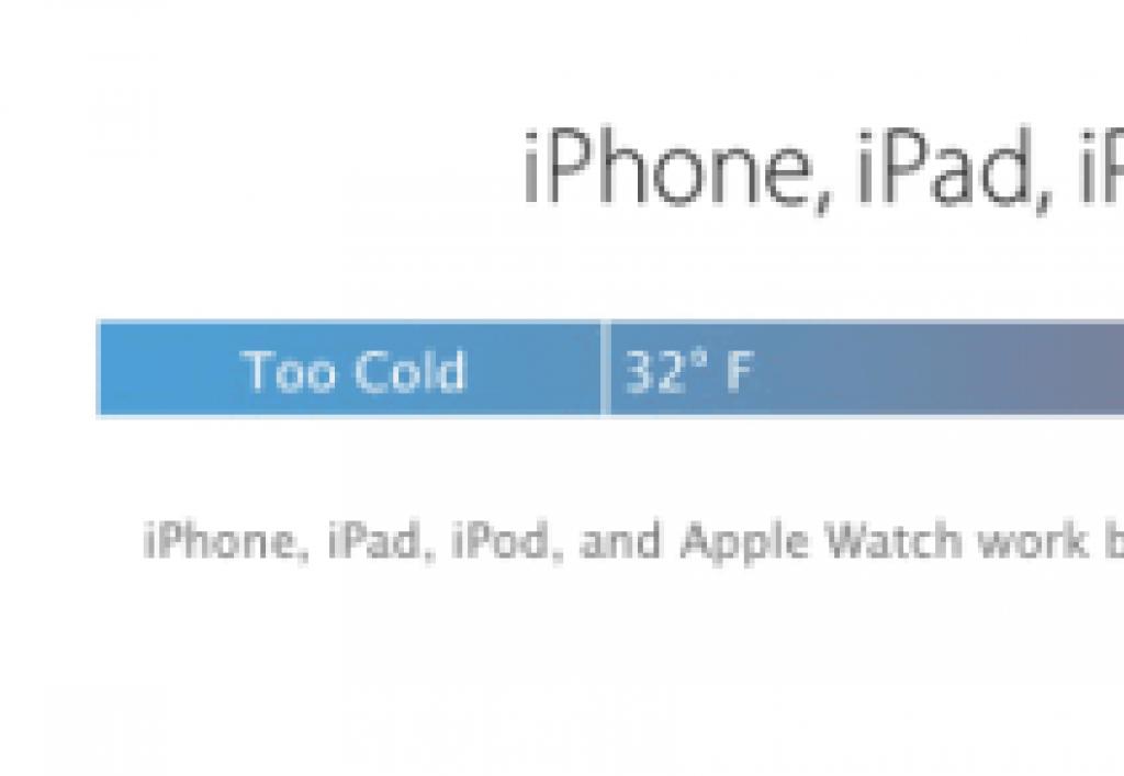IPhone не включається, але горить яблуко на екрані