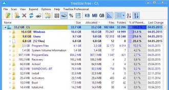 How to find out the size of folders on a disk using PowerShell Display the size of folders in Windows 7